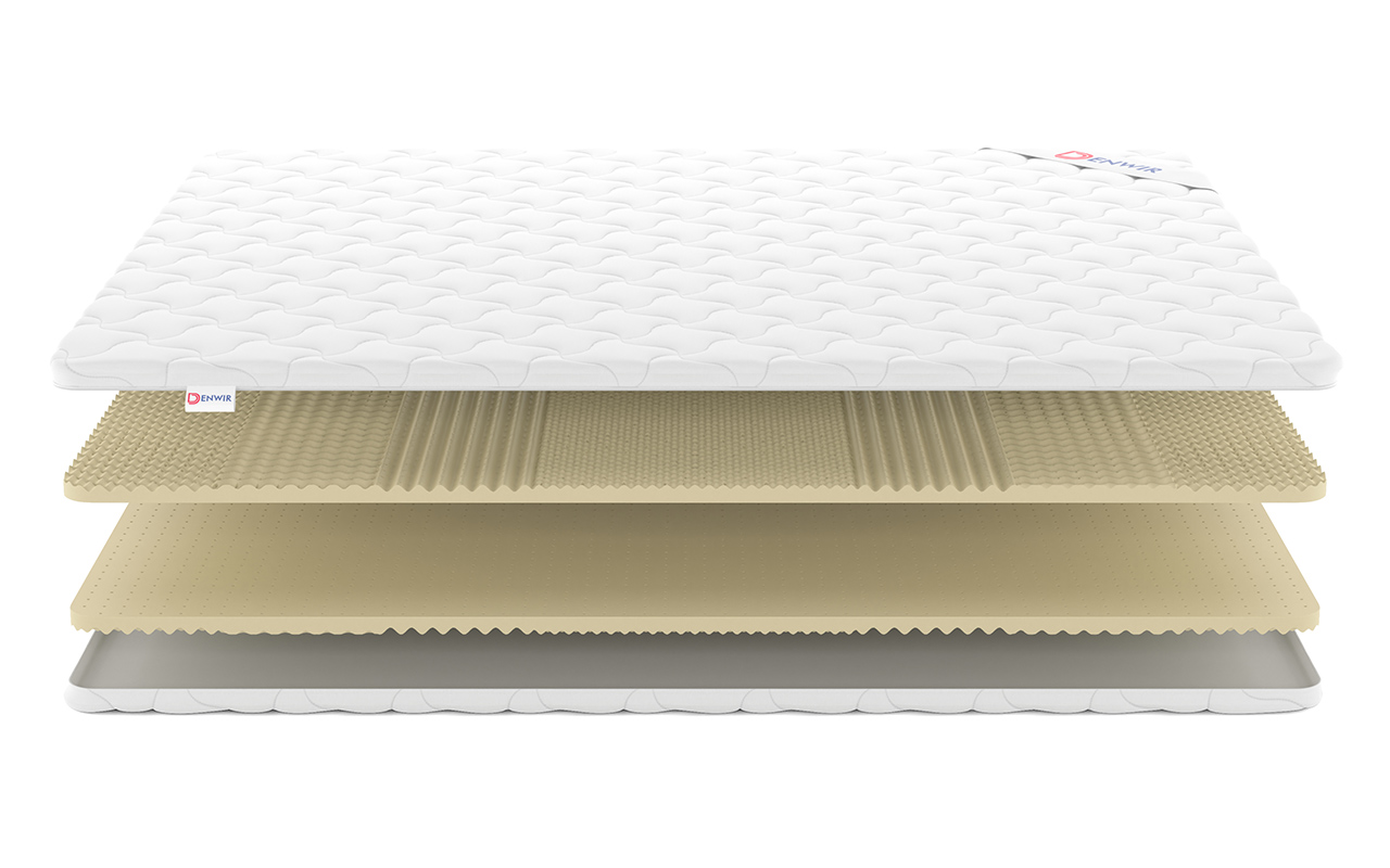 Denwir Top Comfort Soft Relax Plus 6 фото 4